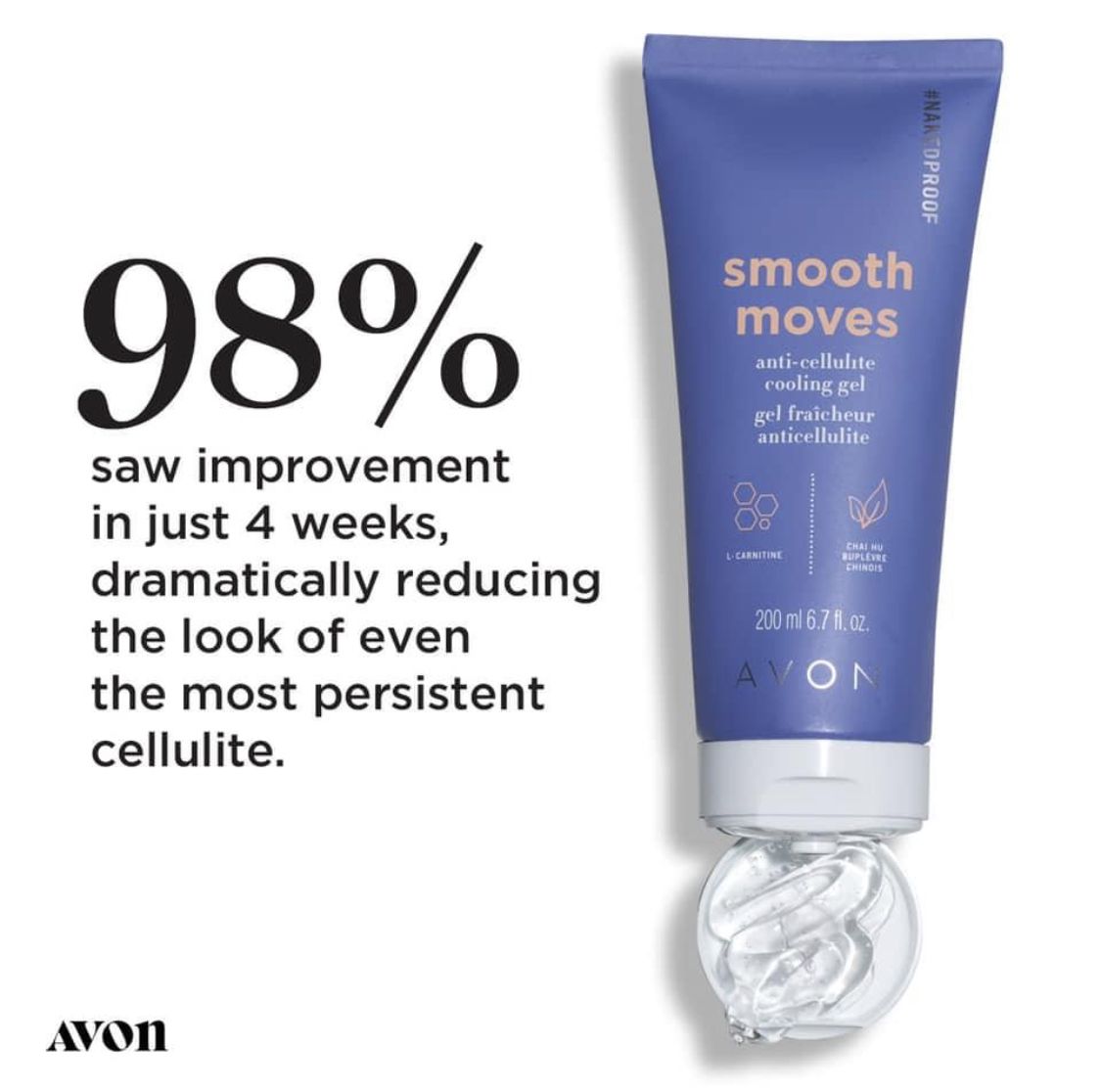 NakedProof Smooth Moves Anti-Cellulite Cooling Gel by AVON