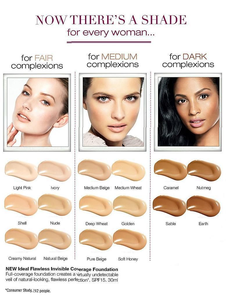 AVON Ideal Flawless Foundation Shades to order or go to