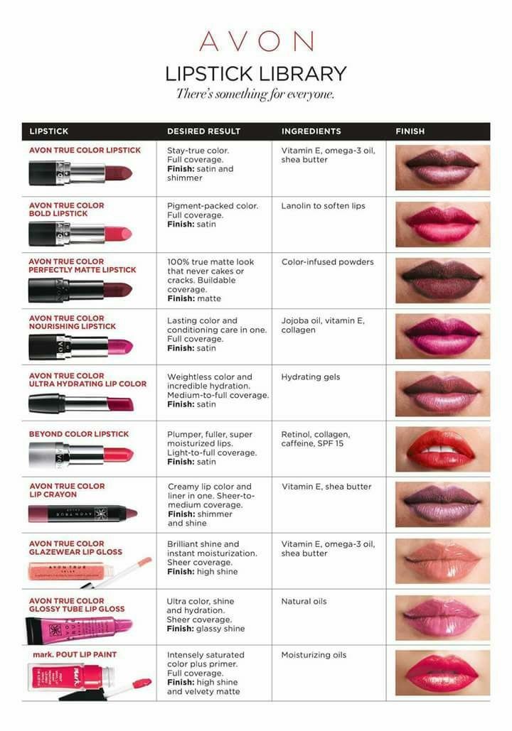 The Avon Lip library. Check out All Avon products at